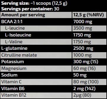 Zlato BCAA 2: 1: 1 | z glutaminom, citrulinom in elektroliti - 375 gramov