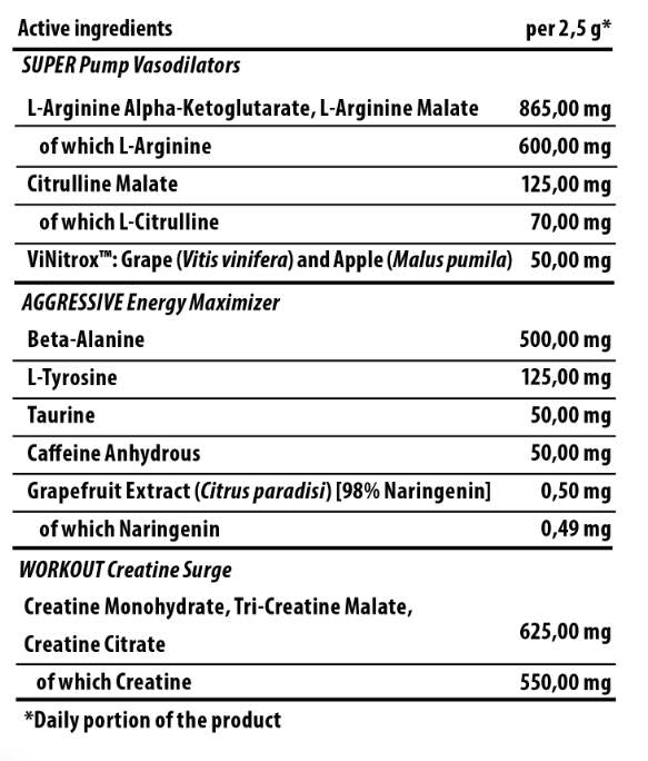 Zlato jedro | SAW - Super agresivno pred vadbo 200 gramov