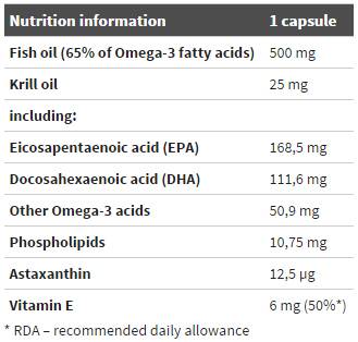 Zlata omega 3 65% + kril olje 60 kapsul