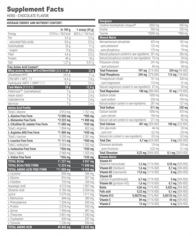 Hero Amino 50 - 45 gramov