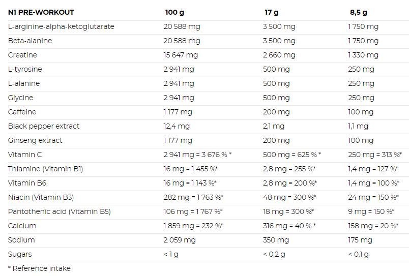 N1 pred vadbo - 510 gramov