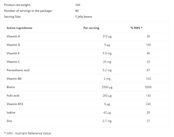 Las koala / zdravi gumi 60 žvečilnih tablet