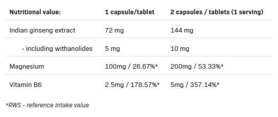 Magnezijev chelat + ashwagandha + b6 p-5-p-100 kapsul