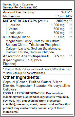 100% brezplačna obrazec BCAA 400CAPS.