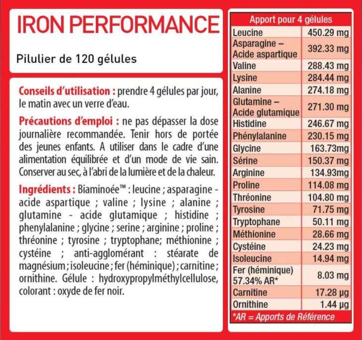 Železo | Učinkovitost EAA - Essential aminokisline - 120 gel kapsule