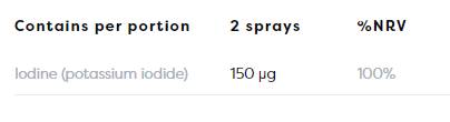 Jodni peroralni razpršilec 150 mcg - 26 ml