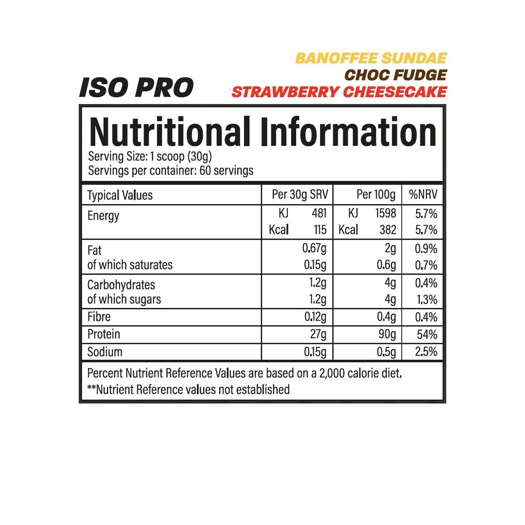 ISO Pro | 100% izolat sirotkinih beljakovin - 1800 gramov