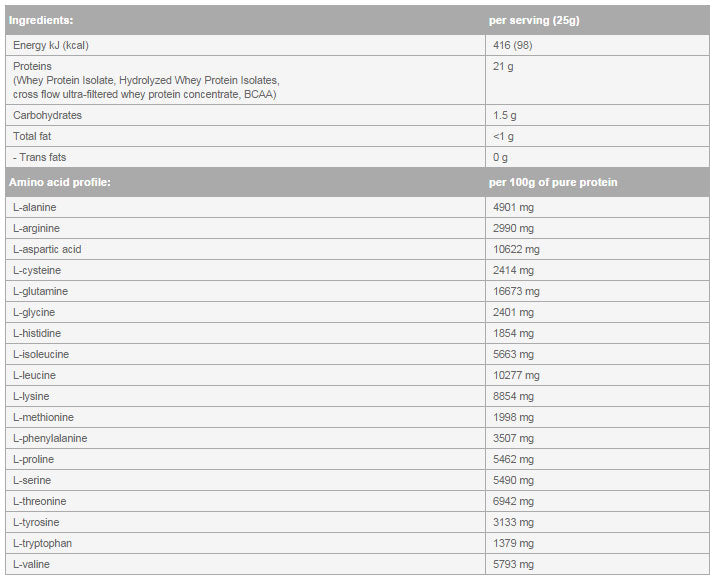 ISO Whey Zero / Bag / 20 serv. - 0,500 kg