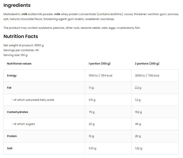 Gainlicious/Hitra masa dobiček 4500 gramov