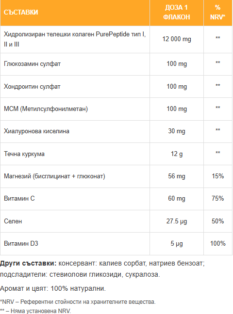 Joint Support MAX – Tekoči kolagen 12.000 mg (30 × 25 ml stekleničke)