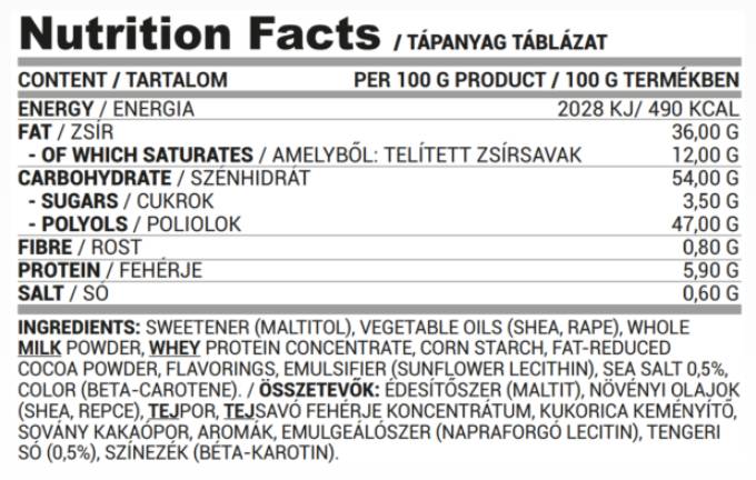 Širjenje beljakovin | Slana karamela - 350 gramov