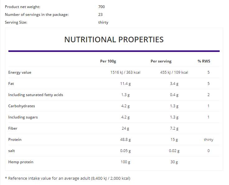 Konopljina protein / Vege 700 gramov
