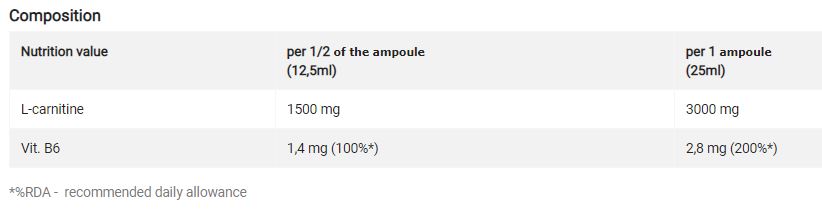 L -karnitin 3000 Extreme Shot - 20 x 25 ml