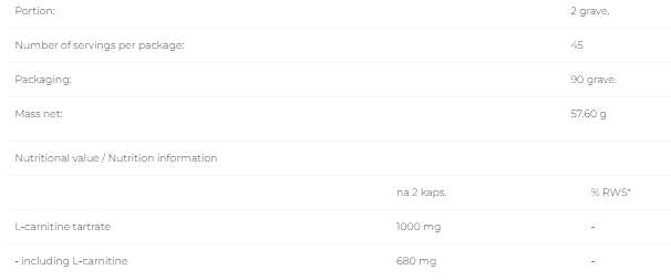 L -karnitin 500 mg - 90 kapsul