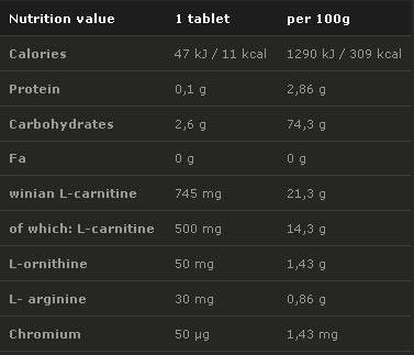 L-karnitin Forte plus 500 mg 40 žvečilnih tablet