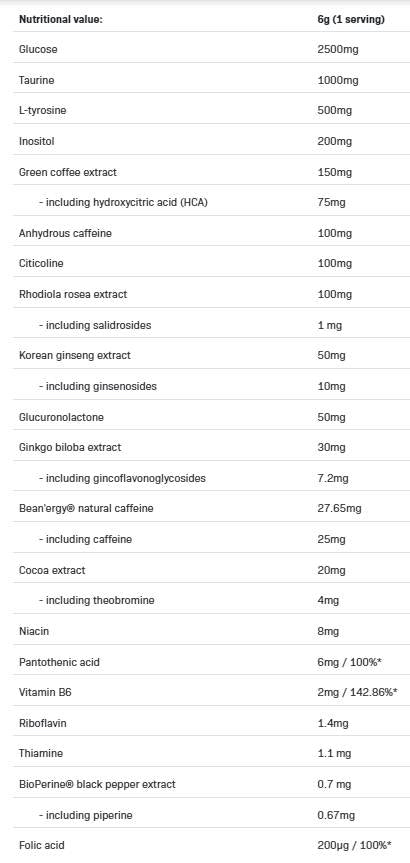 <tc>LOCO</tc> Fokus in dražljaj | High Focus Pre-Workout - 240 gramov