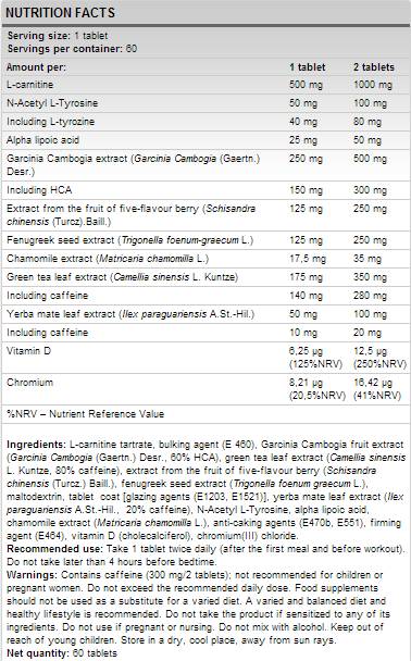 Lipoburn - 60 tablet