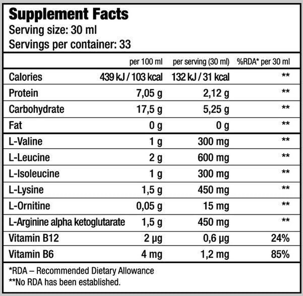 Tekočina BCAA 1000 ml.