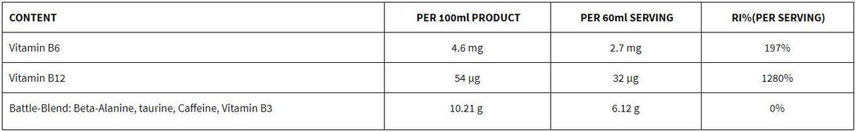 M6Teen Explosive/pred vadbo - 60 ml