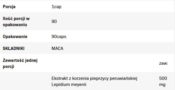 Maca 500 mg - 90 kapsul