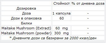 Maitake gobe 60 mg - 60 kapsul