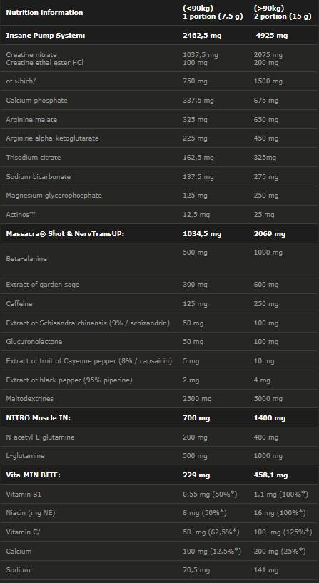 Massacra Epizoda 3 - 180 gramov