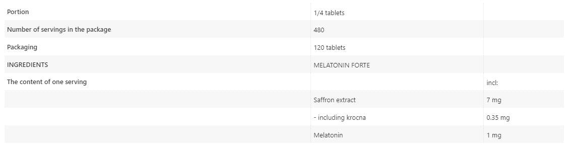 Melatonin Forte 4 mg 120 tablet