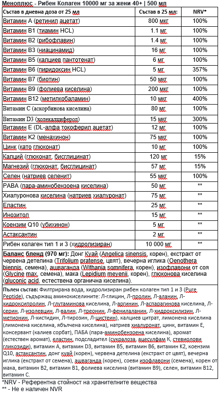 MenoPlus+ ribji kolagen 10.000 mg za ženske 40+ | 500 ml