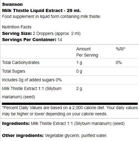 Izvleček tekočine za mleko Thistle 29 ml