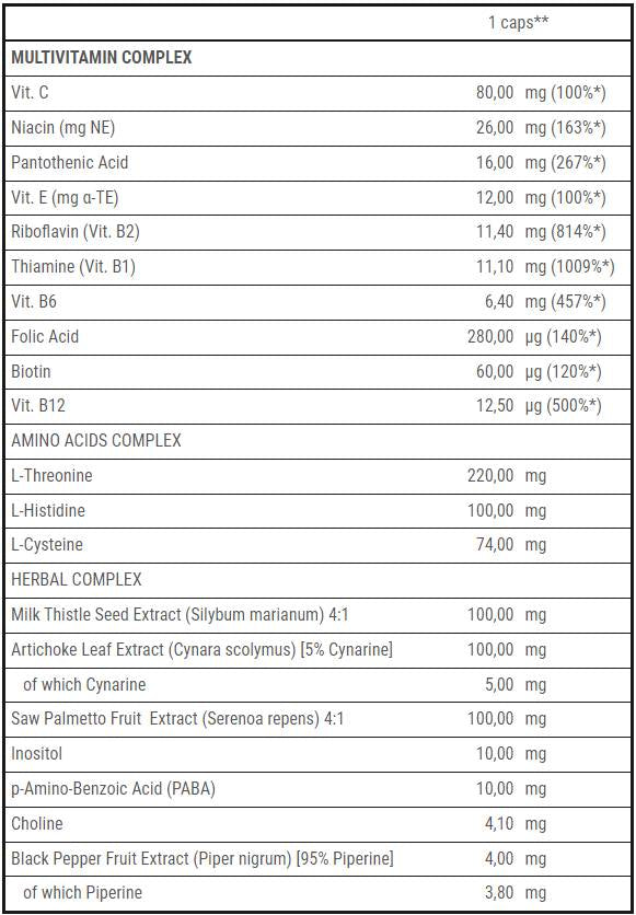 Več -vitamin presežek za moške - 60 kapsul