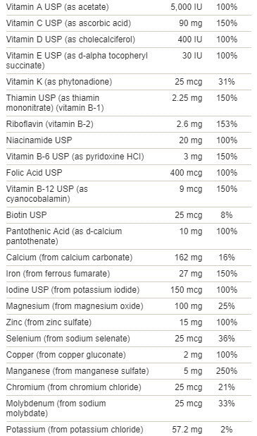 Multi z železom - formula stoletja - 130 tablet