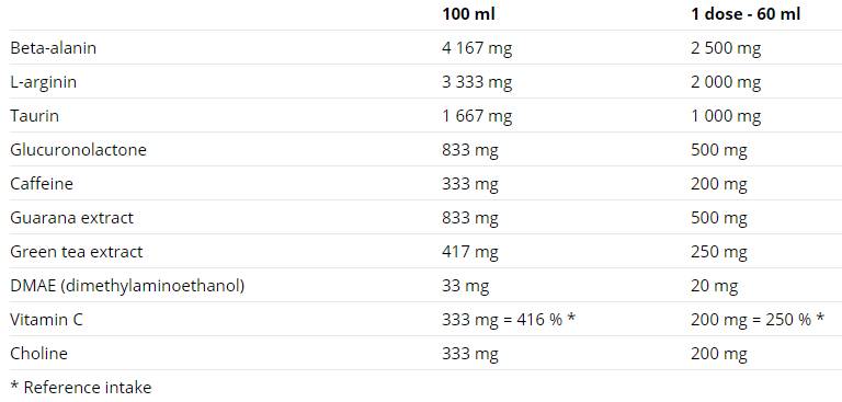 N1 pred vadbo - 20 x 60 ml