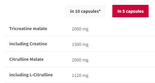 CM3 + Citrulline ATP | Tri kreatin malate + citrulline - 200 kapsul