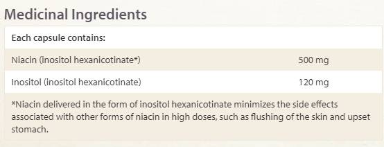 Niacin inositol heksanikotinat 620 mg 90 kapsul