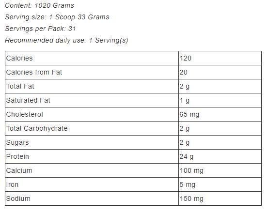 Nitro Tech / Whey Gold - 1020 gramov