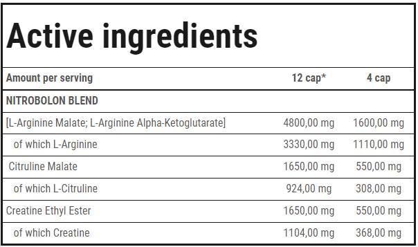 Nitrobolon | Stimulant brez vadbe-240 kapsul