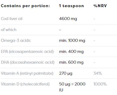 Norveško jetrno olje jetrne trske + D3 | Tekoča omega z aromo limone + D3 - 250 ml