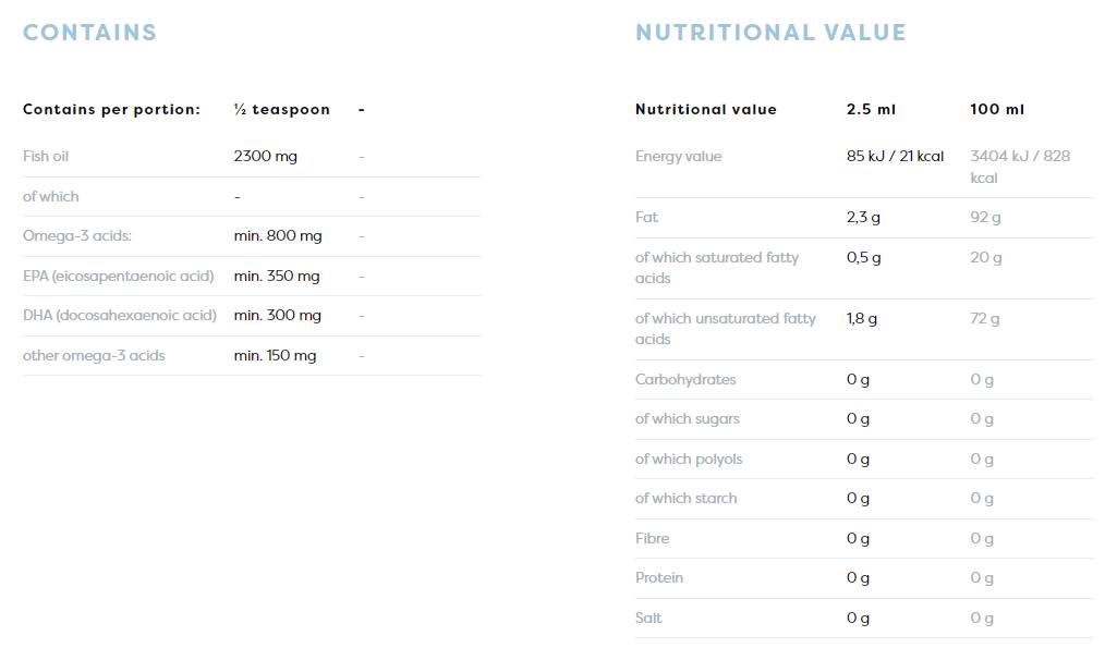 Dnevni Omega Kids Tektura | Naravna limona aromatizirana - 250 ml