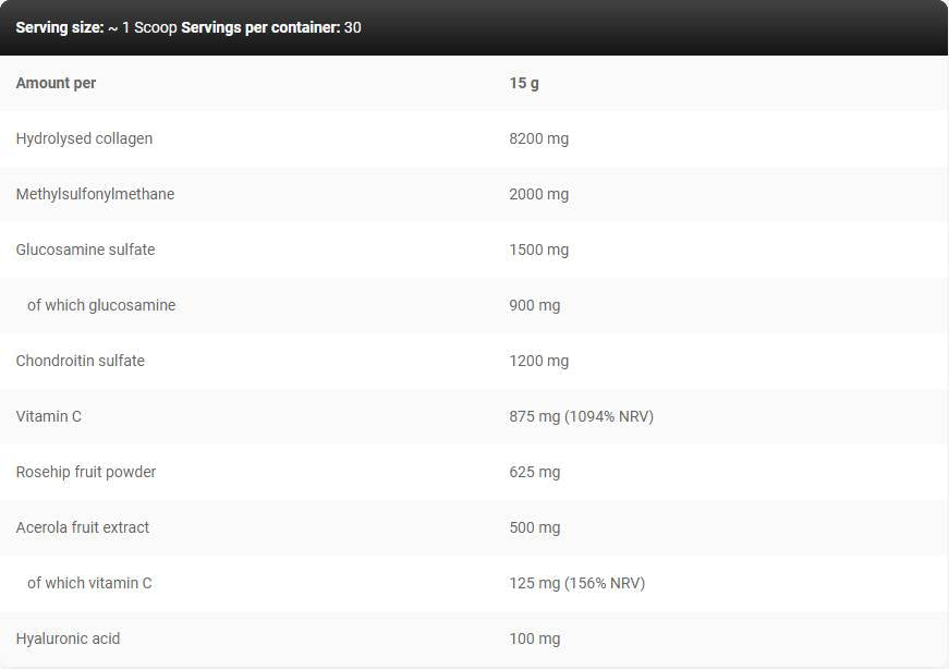 Skupna podpora LeVrone | Kolageni peptidi z glukozaminom, hondroitinom, MSM, hialuronskimi kislinami - 450 gramov