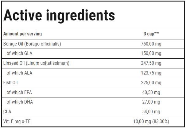Omega 3-6-9-60 gel kapsul