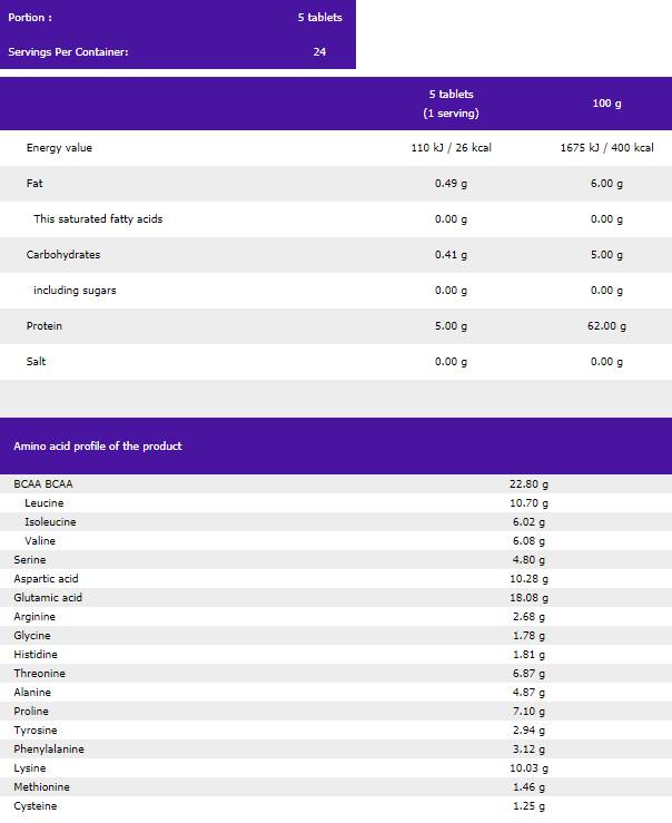 Amino 1250 120 tablet