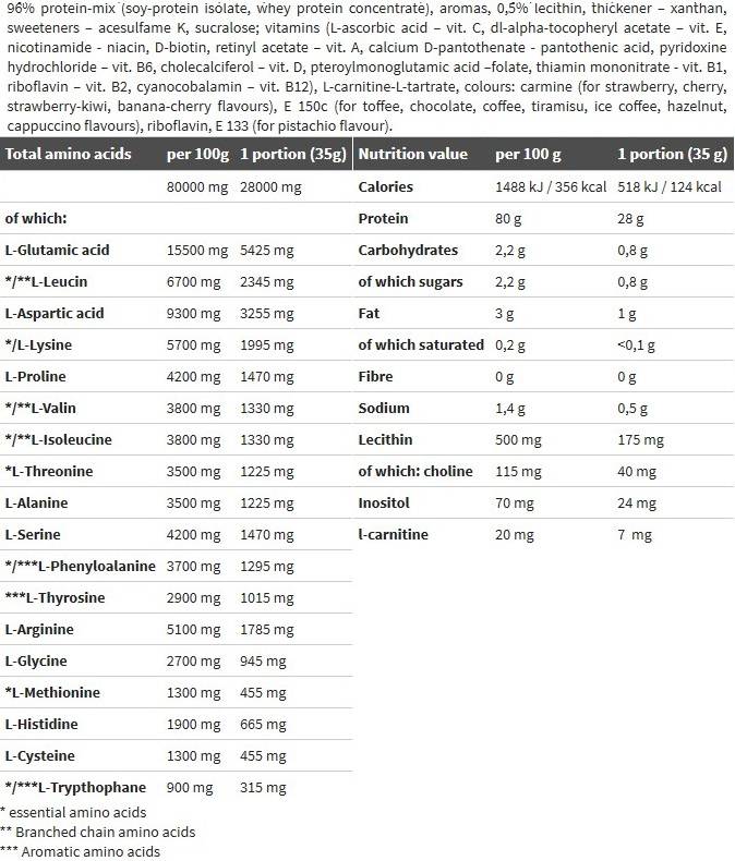 Provit 80 - 700 gramov