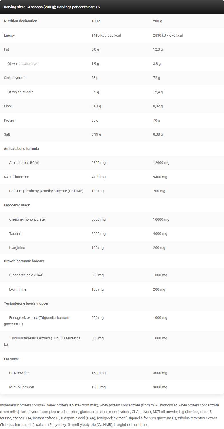 Zlata linija / vitka masa - 6000 gramov