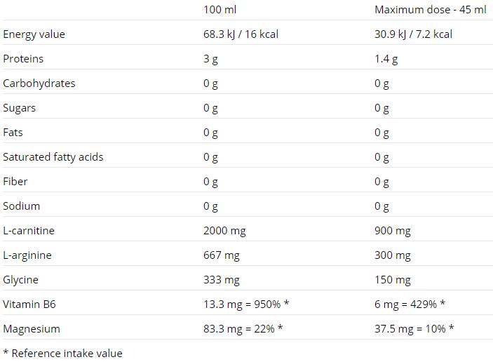 Kalijev citrat 99mg. / 120 kape