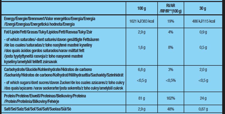 Power beljakovin - 1,00 kg