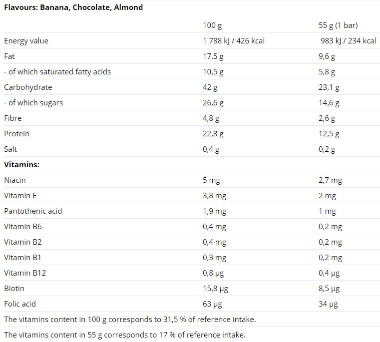 Beljakovinska palica 55G - 24 x 55 gramov