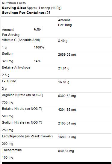 Črpalka v prahu | Projekt Blackout - 223 ~ 298 gramov