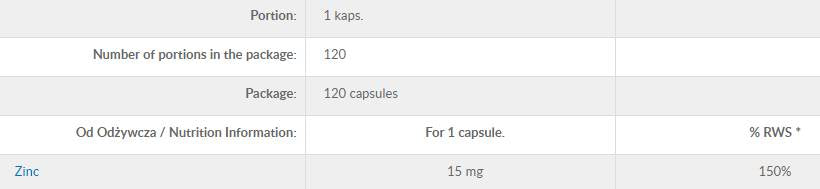 Čiste cinkove 120 kapsule