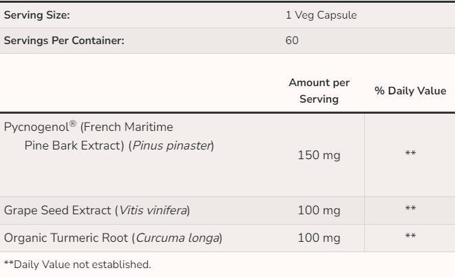 Pycnogenol 150 mg - 60 kapsul