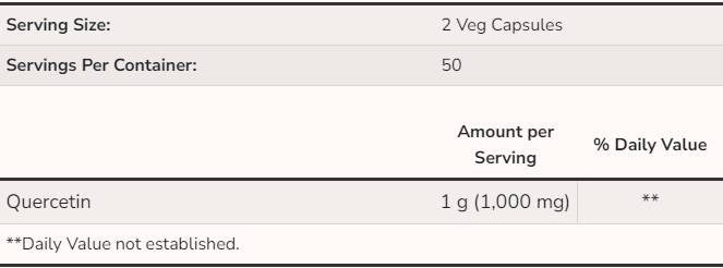 Kvercetin 500 mg - 100 kapsul